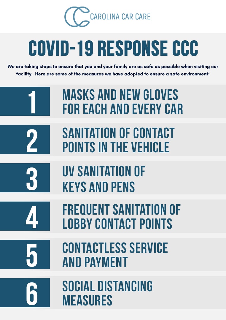 Our Covid-19 Response